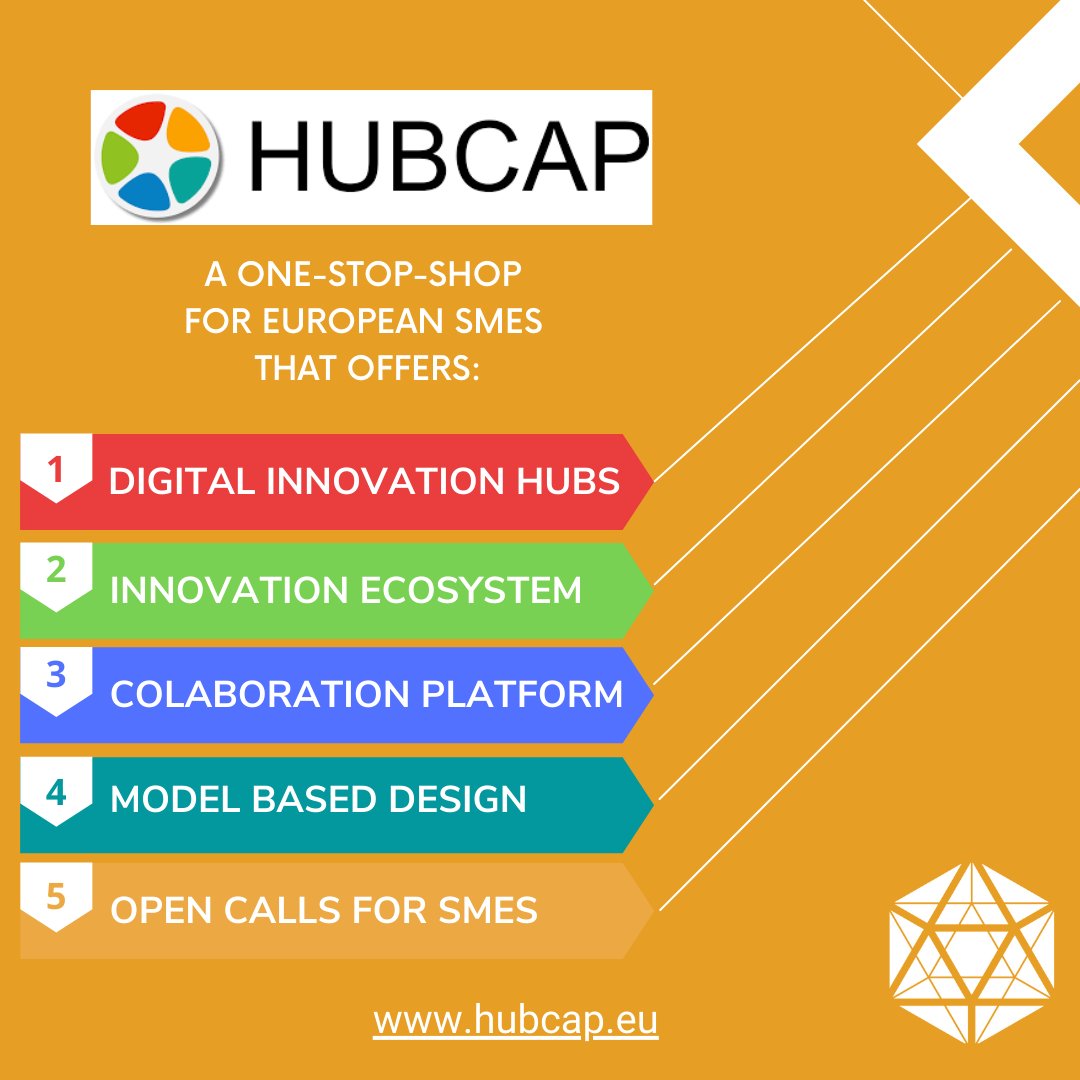 kaleidosim's tweet photo. If your #SME needs right expertise tools and funding opportunities for Model-Based Design(#MBD) and #protype,all services will be implemented in @hubcap_eu collaboration platform (https://t.co/cPlxlQwNyZ).KaleidoSim is honored to be part of this program (https://t.co/Pn1Tialirm). https://t.co/bRVkanOZlk