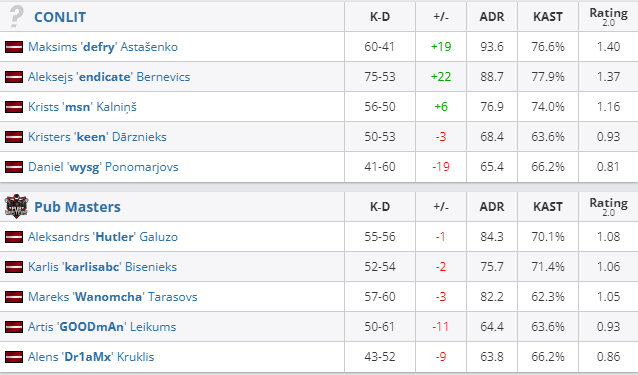 Sandis Rainskis tweet media