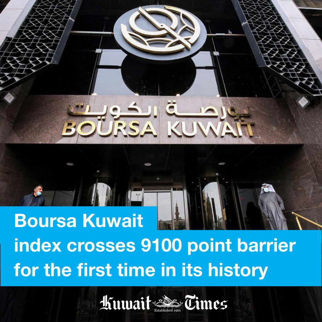 KUWAIT TIMES on Twitter "Boursa_Kuwait index crosses 9100 point