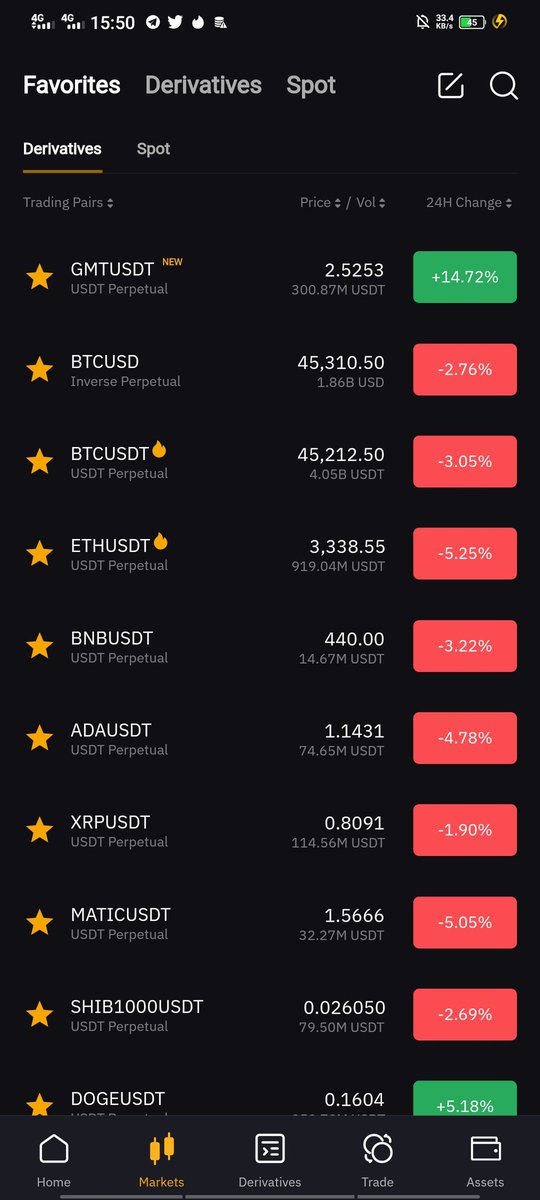 ong_derry's tweet photo. Bybit price doesn't running..why? @Bybit_Official https://t.co/5r72gMV2eG