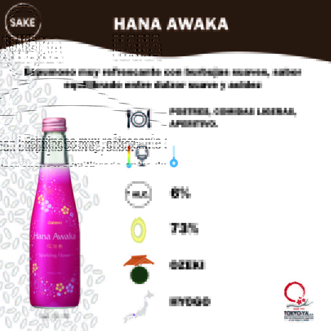 Comprueba que los mitos y leyendas que has oído sobre el sake seguramente estén bastante alejados de la realidad. 
El sake es una de las bebidas más versátiles, se puede servir frío o caliente, acompañado de pescado, carne, verduras, arroz...
#sake #sakespain #hostelco #tokyoya