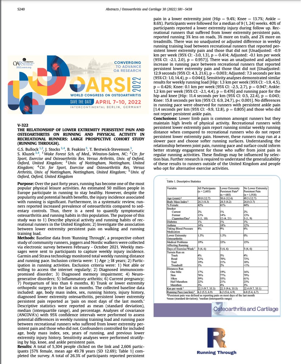 _Runningthrough's tweet image. We will be sharing some of our initial @_Runningthrough results on pain, osteoarthritis, running and physical activity at #OARSI2022 World Congress this week. 

Make sure you visit our virtual poster V322 
or download the abstract at bit.ly/RT_OARSI22
#RunningThrough