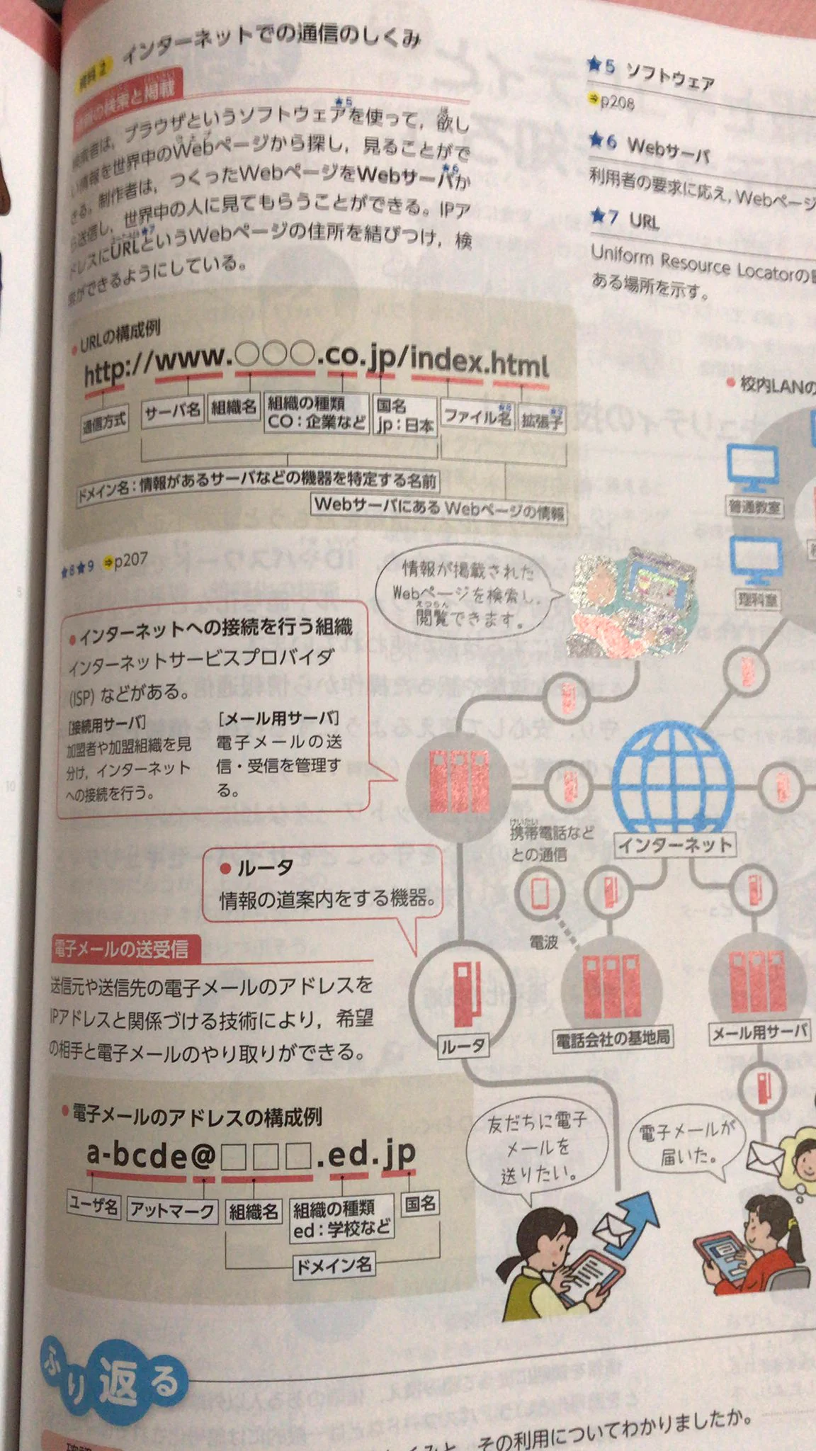 【最新】令和版中1の技術の教科書が凄すぎて人生やり直したい