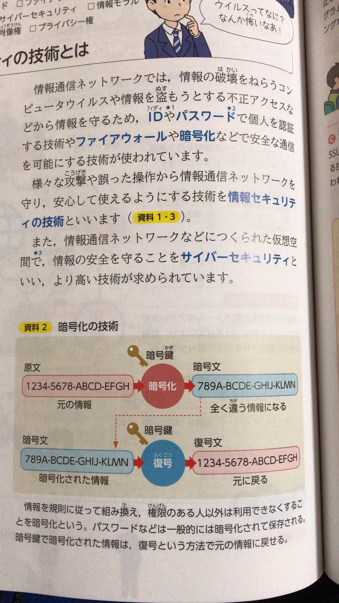 【最新】令和版中1の技術の教科書が凄すぎて人生やり直したい