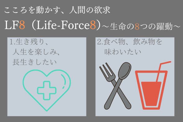 kai_freewriting's tweet photo. 【LF8】人は感情でものを買って、論理で正当化する。その買いたいという感情、欲求は8つに分けられる。あなたの発信はどの部分に訴求するのか。欲求をくすぐるライティングを意識するだけで、相手への刺さり方が変わってくるよ。 https://t.co/q9brhjI9UX