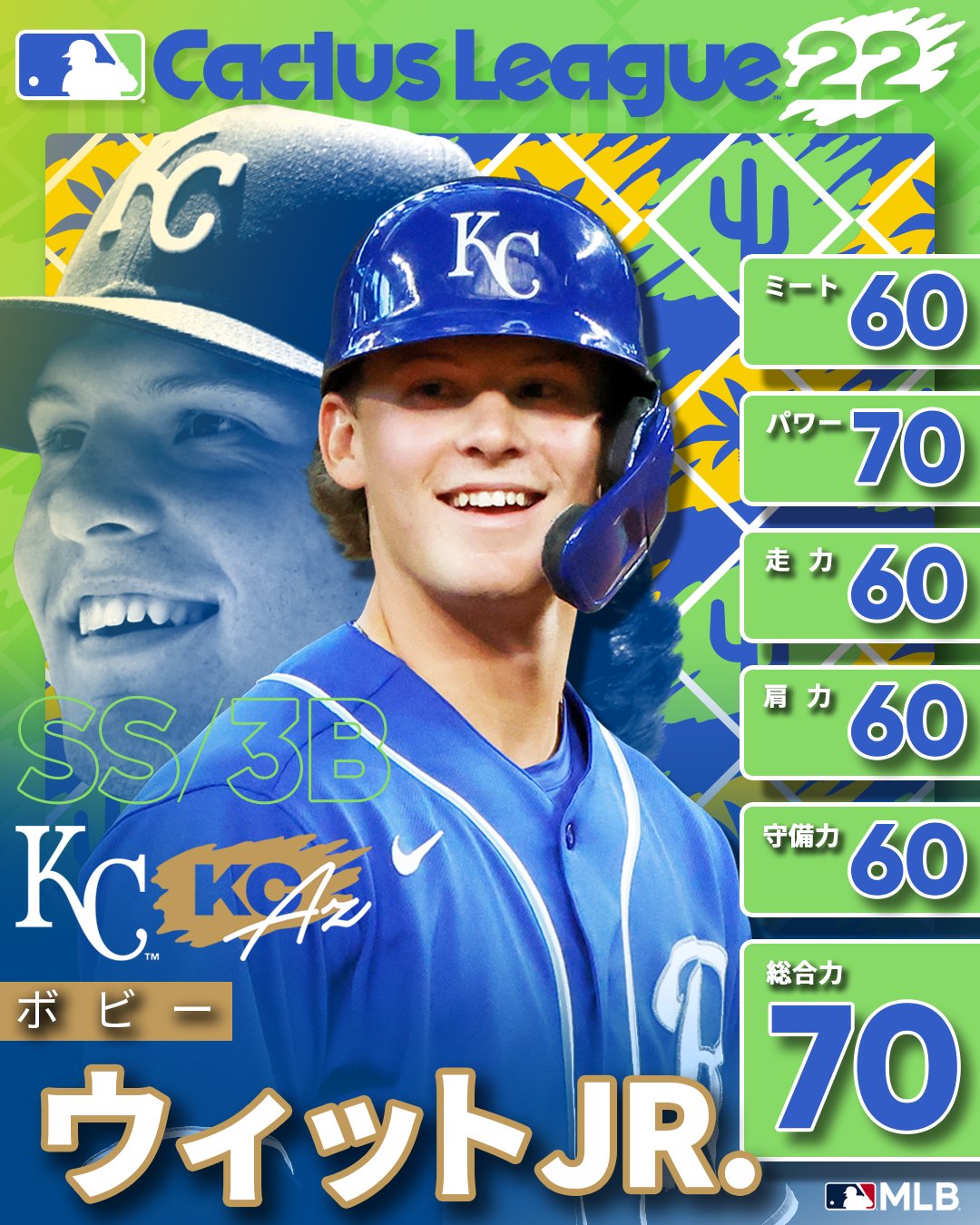 ボビー・ウィットjr ボブルヘッド 球場配布品 MLB ロイヤルズ ボビー ウィットjr ボブルヘッド 球場配布品 MLB ロイヤルズ
