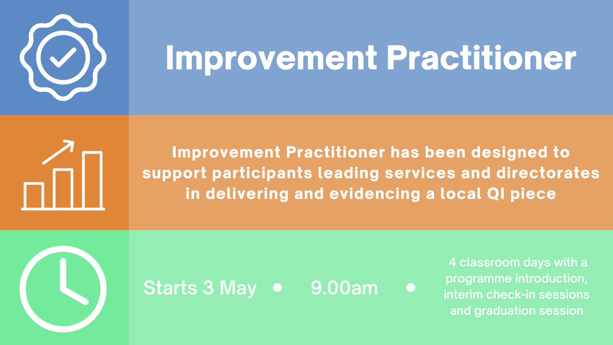 Aqua_NHS's tweet photo. Improvement Practitioner takes place on 3 May - this programme allows participants to take an improvement project from start to finish, planning &amp; identifying changes along the way! 

Find out more >> https://t.co/NtqxOyFKB8 https://t.co/p74eWs8nhX