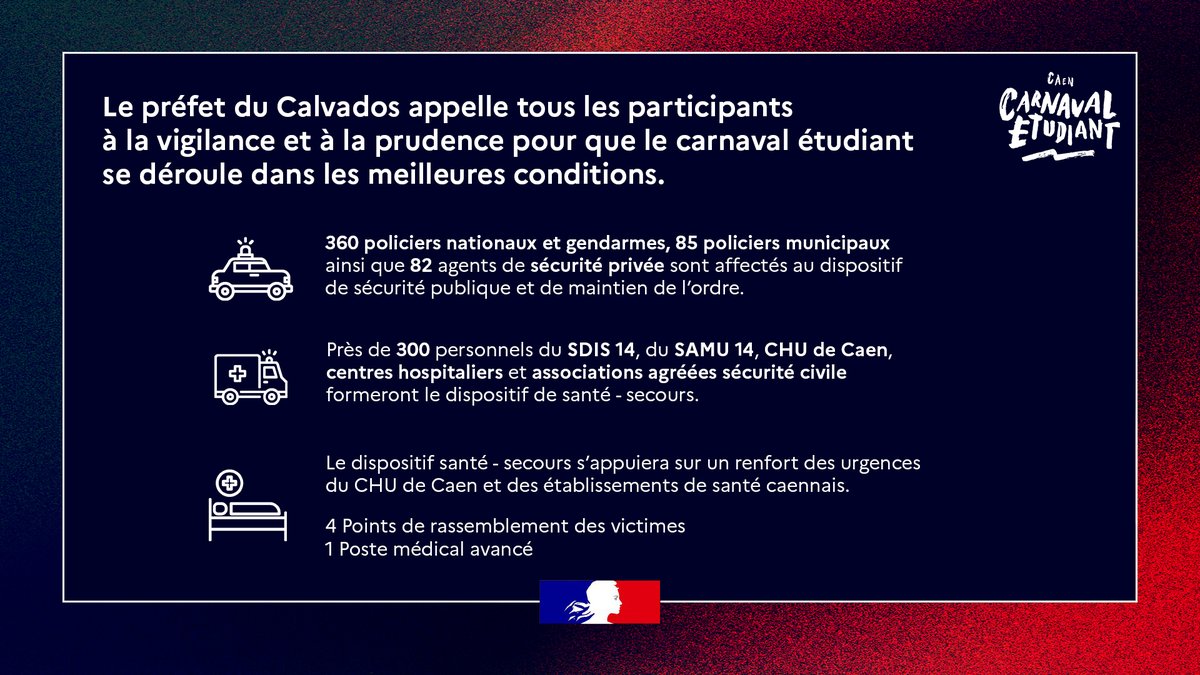 Prefet14's tweet photo. #CarnavalCaen J-1 🎭
Pour assurer la sécurité de tous les participants au plus grand #carnavalétudiant d'Europe, les services de l'État dans le #Calvados, engagent d'importants moyens 👮‍♂️🧑‍⚕️👨‍🚒⛑️ en lien avec la ville de #Caen et ses partenaires
https://t.co/dIieaRySVl
@CarnavalCaen https://t.co/P05tUeZsgx