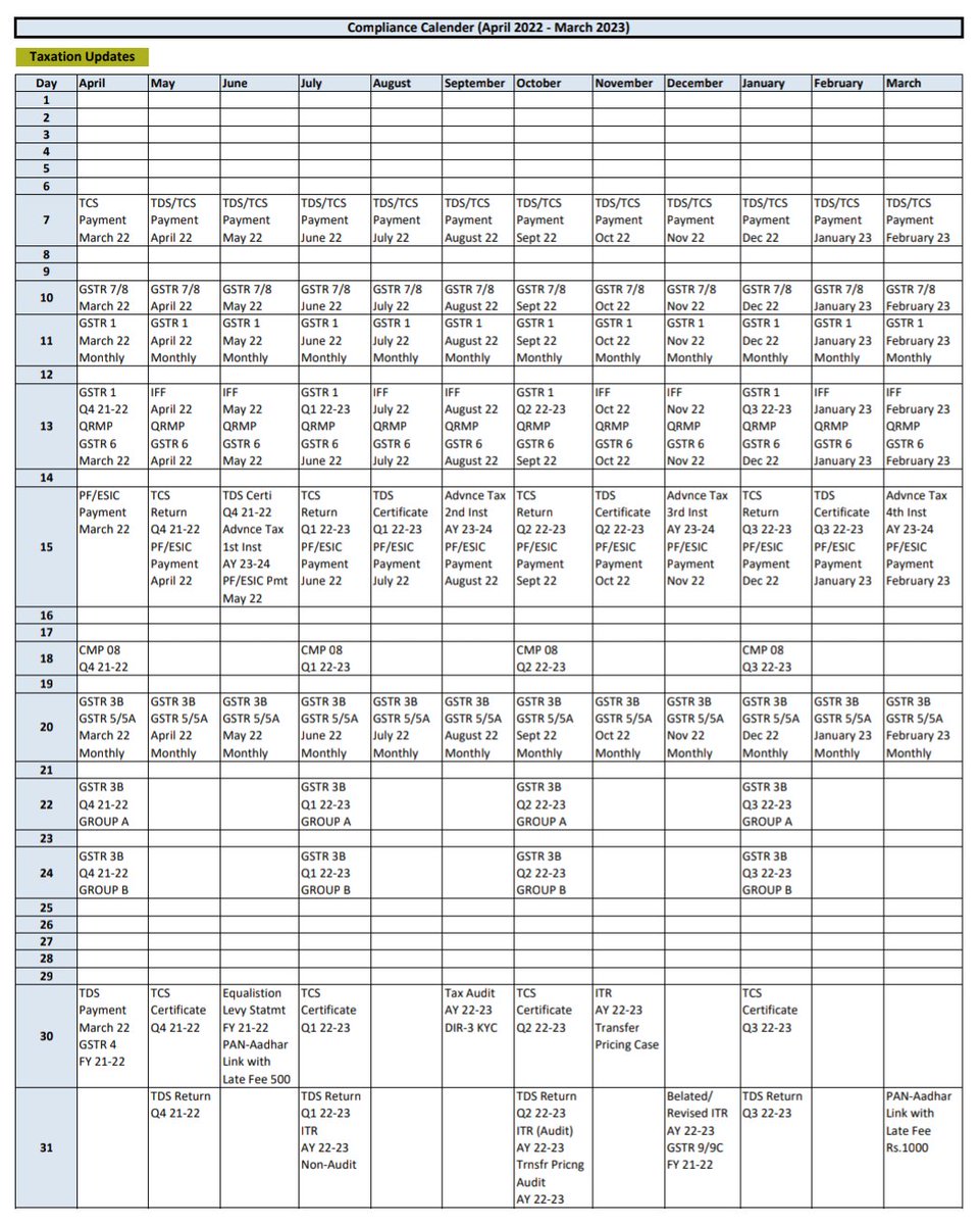 Compliance Calendar
(April 2022 - March 2023)