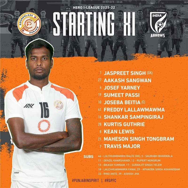Here's our starting line-up to face the Indian Arrows. 

Watch all the action on the <a href="/1SportsInLive/">1Sports</a> Facebook page. 

#RoundGlassPunjabFC #punjabinspirit #Ileague