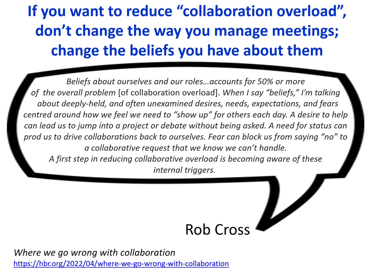 Leaders spend 85% + of work time "collaborating": meetings, emails etc. Much is not effective or efficient. We need to change the deeply-held wants, needs, expectations &amp; fears about how we feel we need to “show up” for others each day: hbr.org/2022/04/where-… By <a href="/RobCrossNetwork/">Rob Cross</a>
