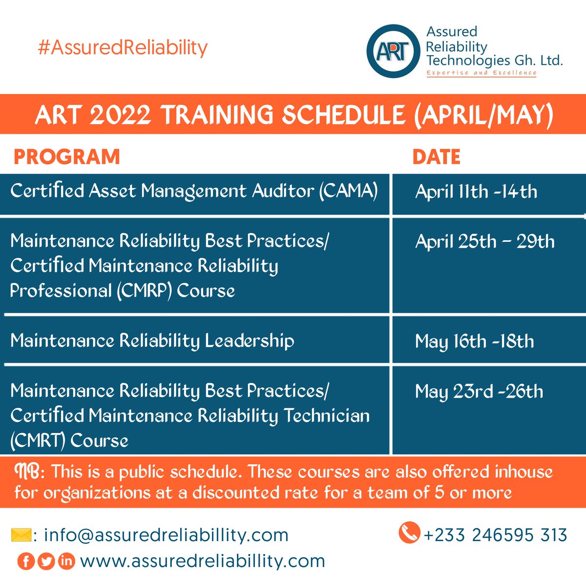 AssuredAfrica's tweet photo. Our academy programs (bespoke & boutique) are designed to provide unique reliability capabilities to our participants. Click to register now: https://t.co/ozePtOSlWS #AssuredReliability #Maintenancetraining #AssetManagement https://t.co/ZNJgRDoCW3