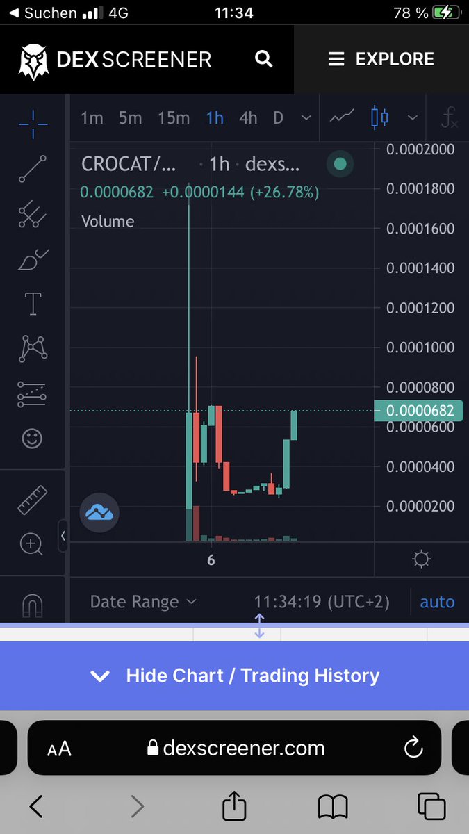 andreas_kisu's tweet photo. https://t.co/ffaInn0ppN #mycrocat #cro #Crofam #CronosChain this is a jeetfree place now dont miss the rocket #mmf https://t.co/r3XWfsm8Ap