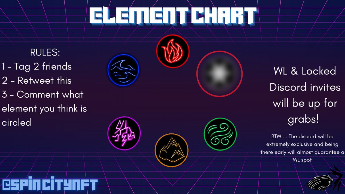 SpinCityNFT's tweet photo. @GiveupNft  You legend! Nice call for Wind 🍃
@EurekaStriker_  Will send you a msg to grab some details.

Next up! 
Rules: 
1️⃣ Tag 2 friends 💕
2️⃣ Retweet this 🐤
3️⃣ Comment what element you think is circled ⭕

👉🎁

#NFTCommunity #NFT #P2E #WLGiveaway #NFTProject https://t.co/SeQ1Jp94Qj