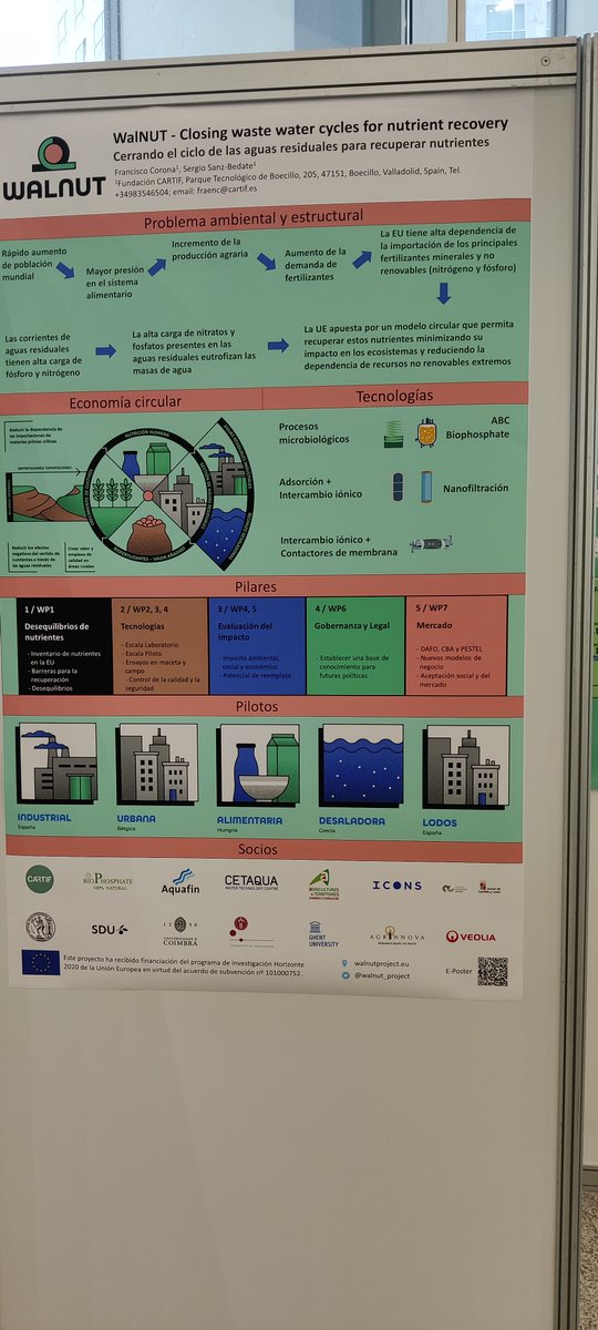 CARTIFCT's tweet photo. El equipo de Programas de @CARTIFCT está presente en la 11ª Conferencia de #HorizonteEuropa donde se puede ver información de 5 de los proyectos en los que formamos parte.

▶ @TALENT_H2020 | @NemoCities | @Fusilli_project | @MakingCity_EU | @walnut_project https://t.co/9fxS7bu5Ml