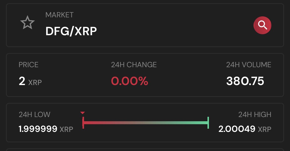 xDeepGifs's tweet photo. We are establishing an IDO for further project development! Every 10% 5 Winners will win 2 DFG token each. 

🔷Like
🔷Retweet
🔷Tag 5 Gif'ers
 🔷Join our discord!

🔷Sologenic (BUY): https://t.co/7JmBlLHDjF

#XRPairdrop #Airdrop #Airdrops #NFTGiveaways #Giveaway $Xrp #XRPArmy https://t.co/45eBRGoGDh