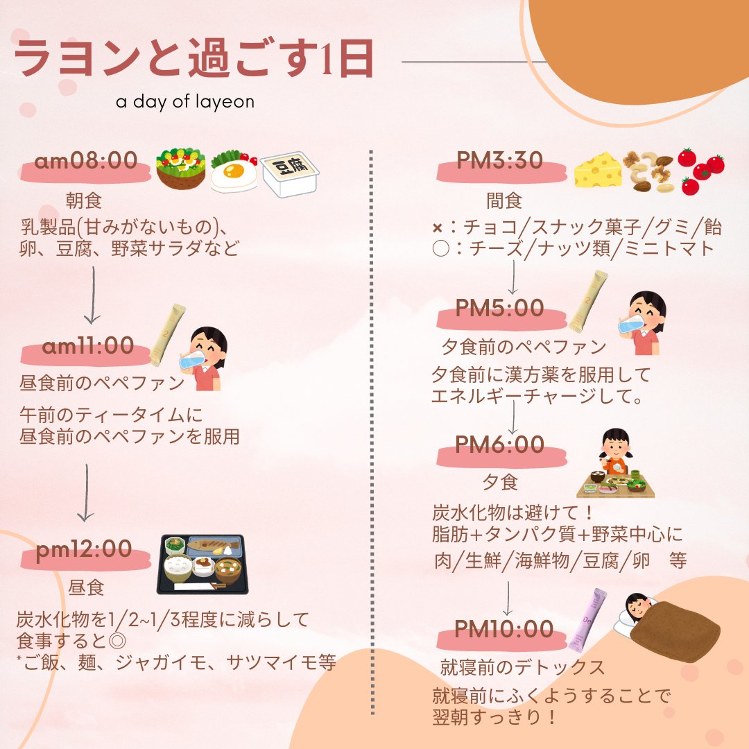 ラヨン漢方　Twitter　Instagram 韓国の漢方始めて8ヶ月経った。私は【生理前の食欲期にぺぺファン半分