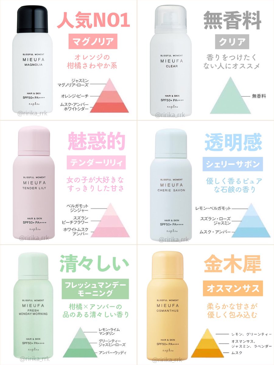 鷹ノ爪リリカ on Twitter: 鷹ノ爪リリカ on Twitter: