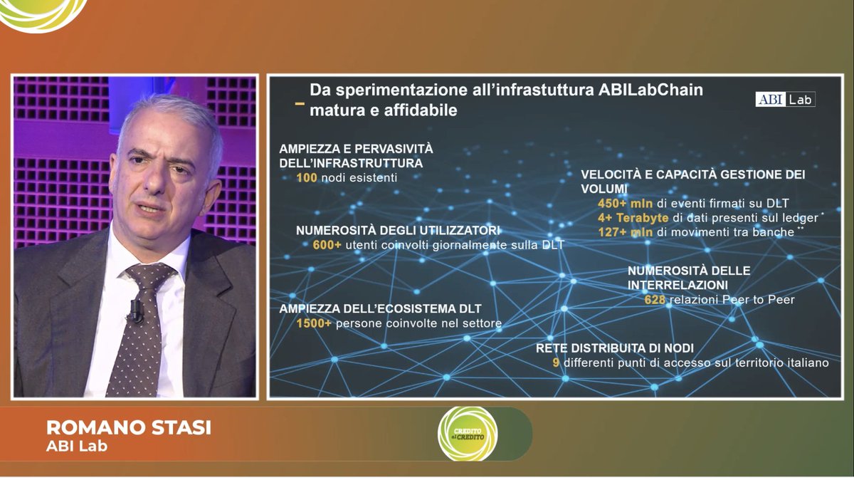 BancaforteABI's tweet photo. Stasi (#ABILab): Il sistema bancario italiano è l'unico a livello mondiale ad avere un'infrastruttura #DLT comune (#ABILabChain) che consente di realizzare sinergicamente nuove sperimentazioni e casi d’uso
Segui #CreditoalCredito in streaming gratuito: https://t.co/fGg8q1cDZz https://t.co/qLtumQ8ltB