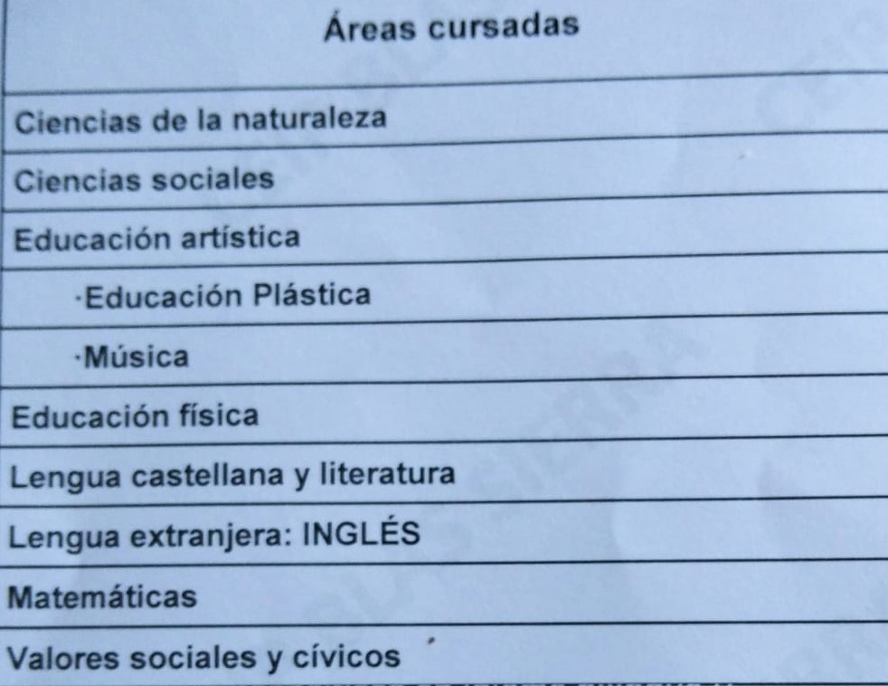 blas_ceip's tweet photo. Esas son las asignaturas que hoy habéis recibido calificadas.
Calificar, según @RAEinforma, es "juzgar el grado de suficiencia o la insuficiencia de los conocimientos demostrados por un alumno en un examen o ejercicio." Nohabla de cómo son, sienten o viven vuestros hijos e hijas. https://t.co/eOiLW3MucV