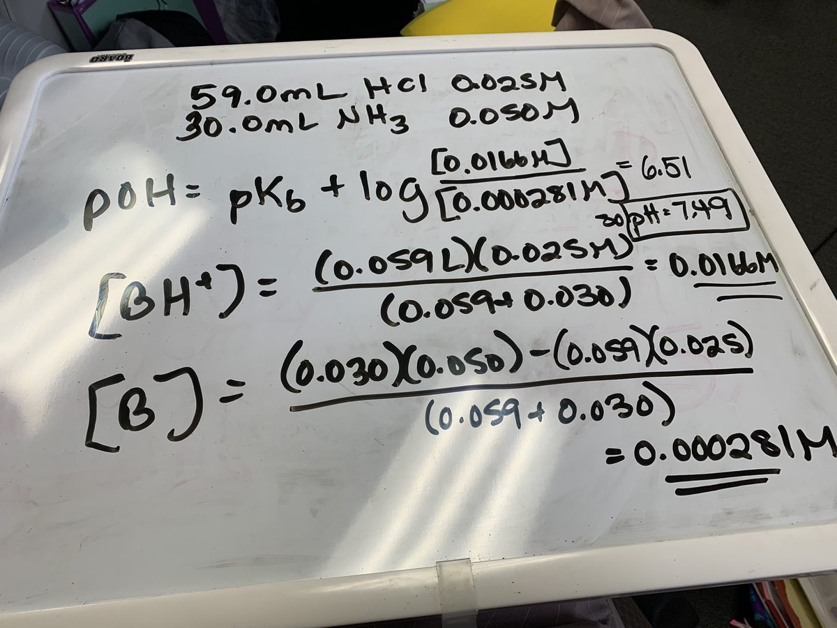 DrLAWelch's tweet photo. This will be a fun quiz… #chemtwitter #titrations https://t.co/UALG3btPSc