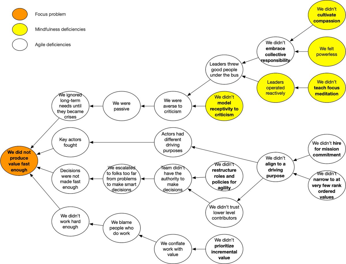 Dan R Greening tweet media