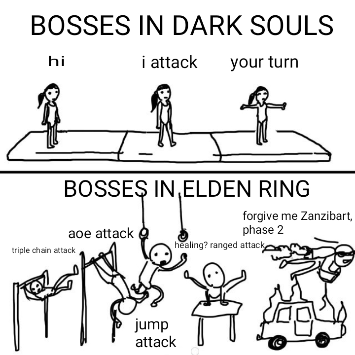 magicalgirlnoir's tweet photo. Very accurate https://t.co/BEt7XhmMHb