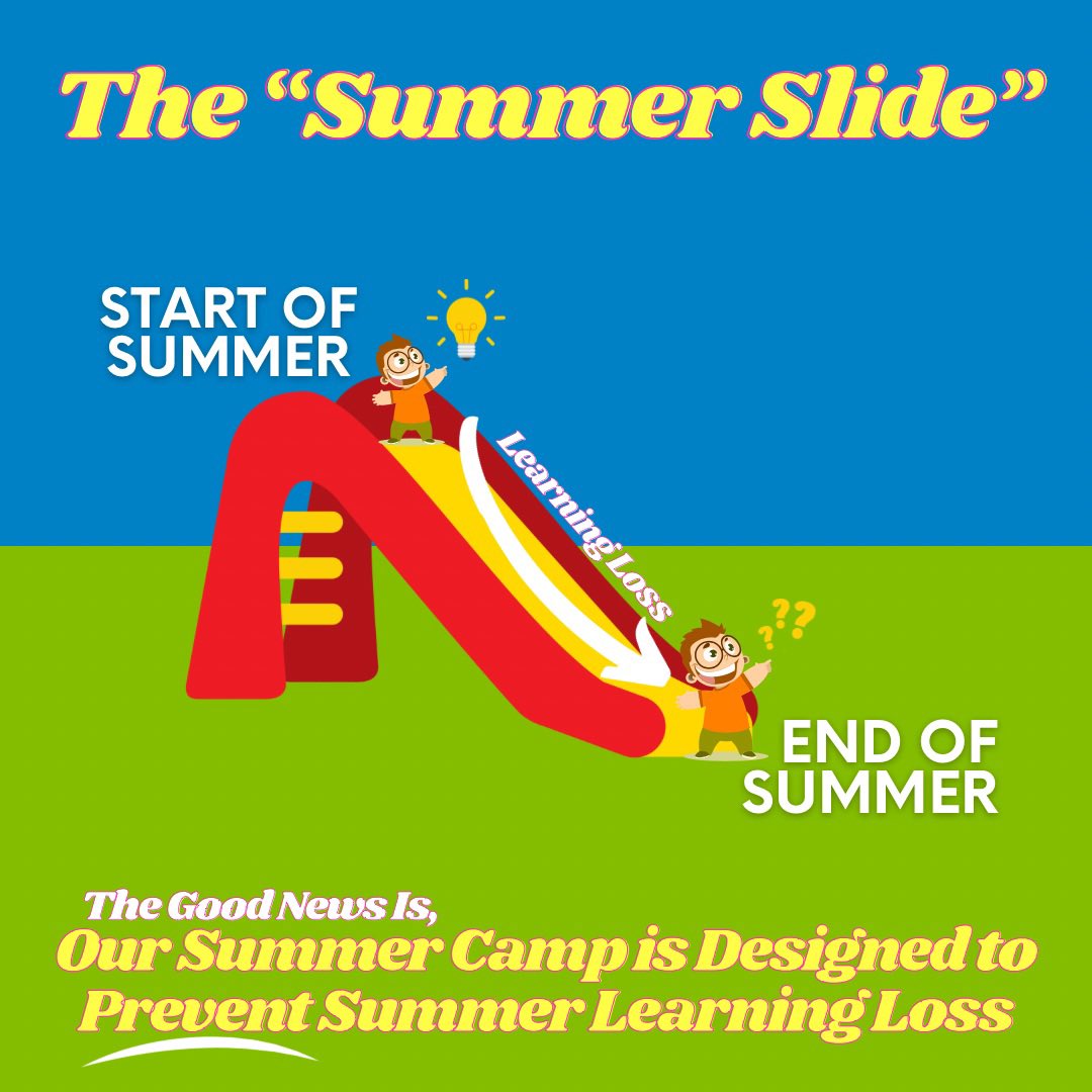 bgcmartincounty's tweet image. Studies show that kids, especially younger children, lose significant amounts of knowledge in reading and math over the summer break. The good news is that we can help prevent the Summer Slide with our FREE and FUN summer enrichment camp programming.

bgcmartin.org/summer-camp-20…