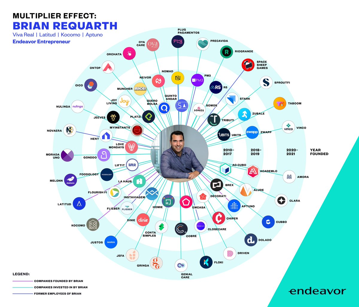 Endeavor tweet media