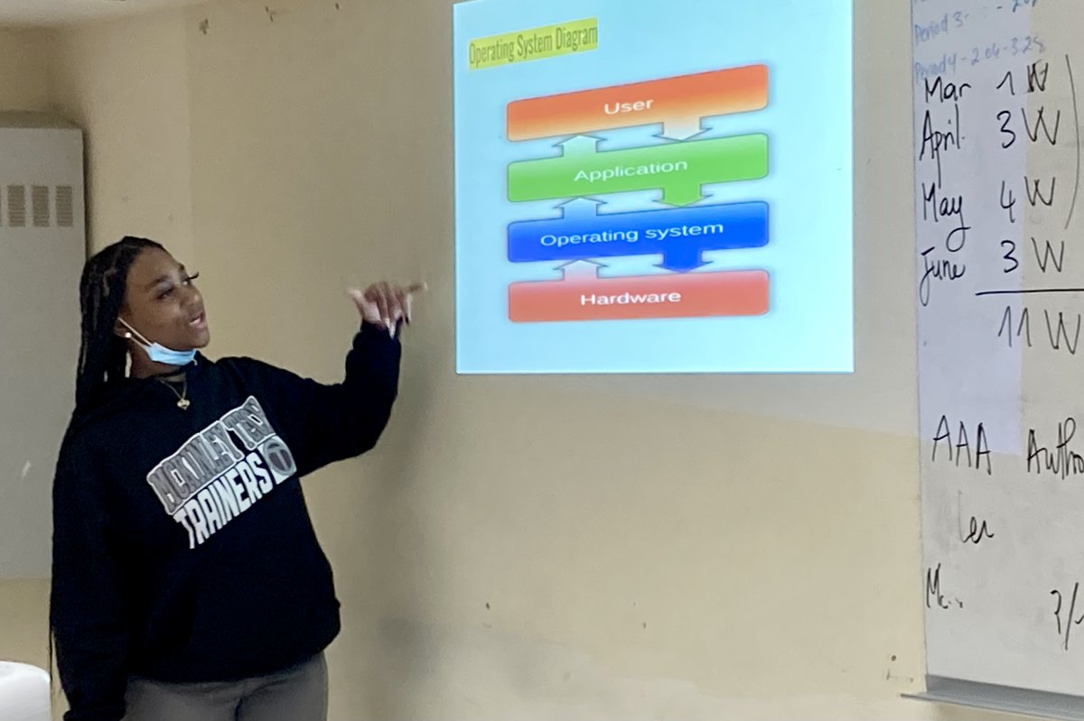 McKinley Academy of IT Networking students presented on software installation, network connections & dozens of subjects in Mr. De Poukn's class this week. Well done team AOIT! @MTHSTrainer