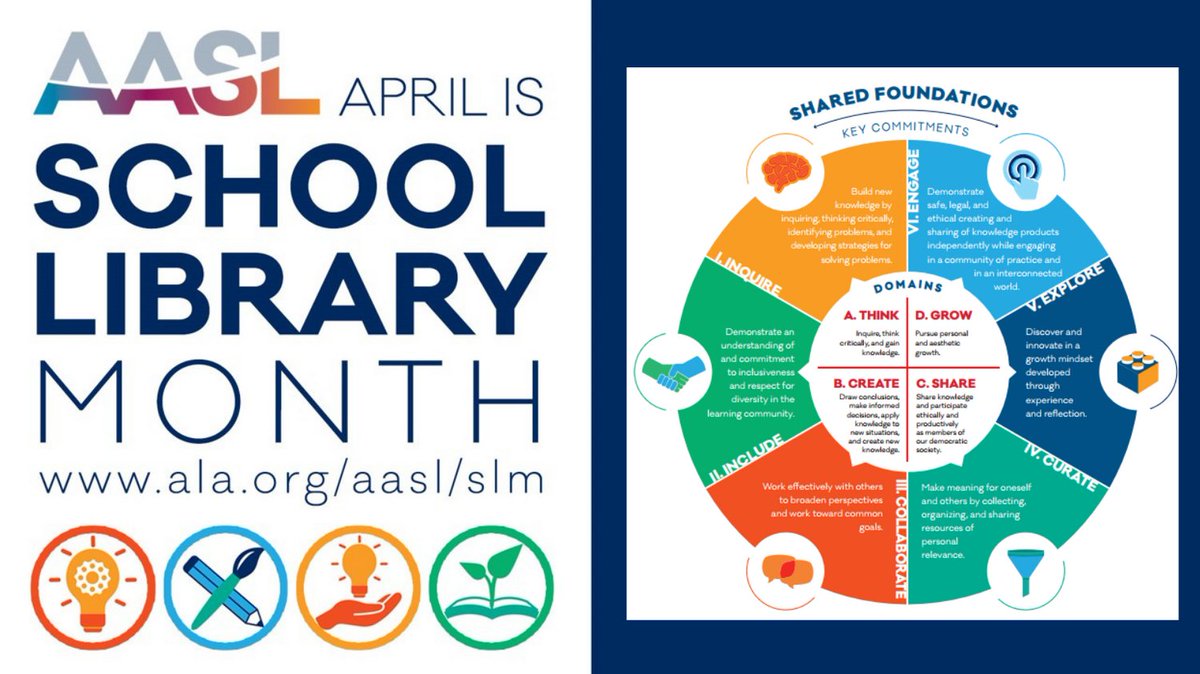 Little Rock Central High Library tweet media