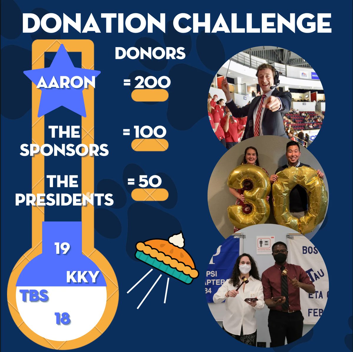 BU STUDENTS!!! Now's the time!!! If you donate to us and <a href="/TBSetagamma/">TBS Eta Gamma</a> between now and 1pm we have the chance to win an additional $1000 from SAO!!! The link is: givingday.bu.edu/pages/bu-givin… or go to the gsu to donate in person and get free ice cream!!! #BUGivingDay #ProudToBU