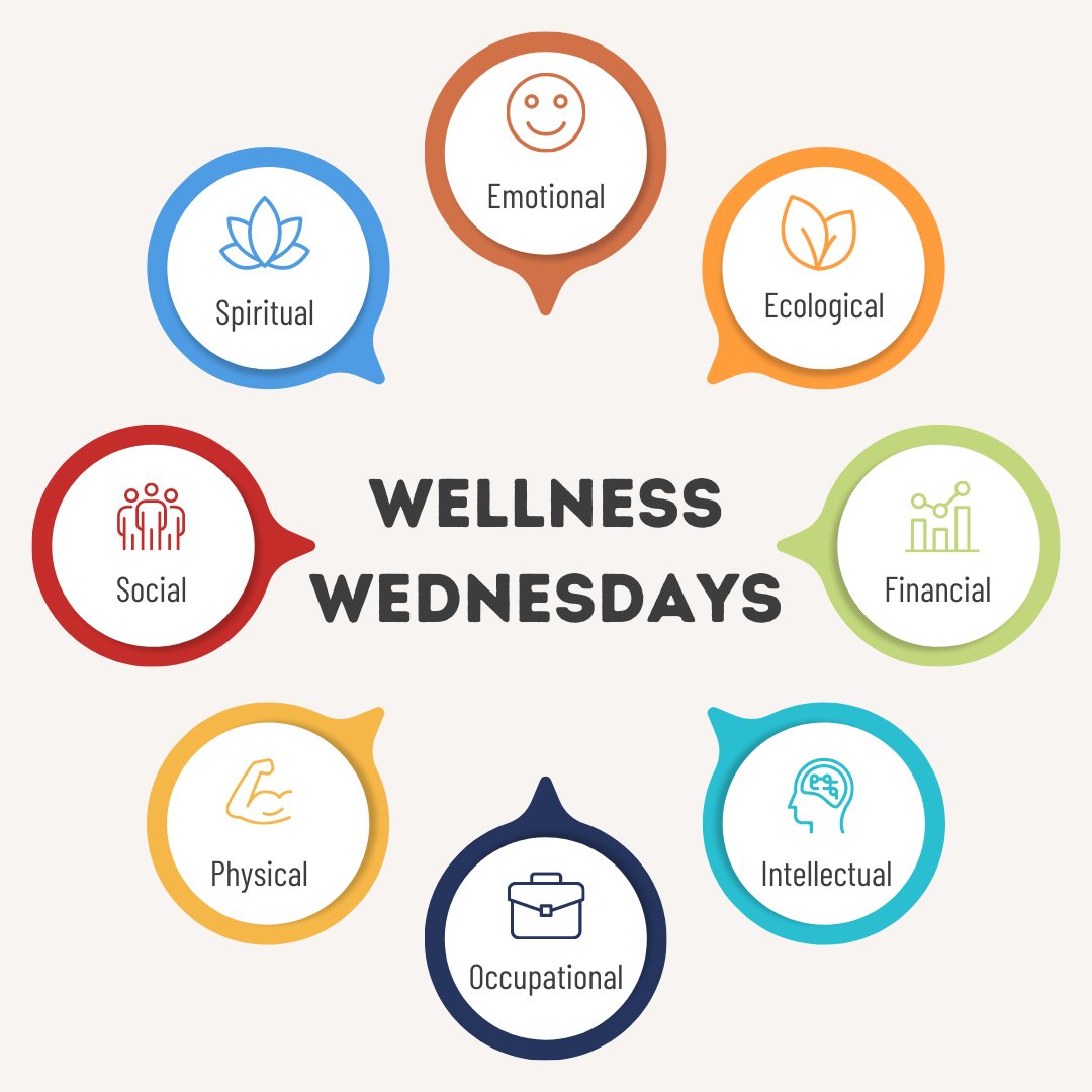 FitangoHealth's tweet image. Welcome to Wellness Wednesdays, a weekly series where we share any wellness tips and stories. 

We want to make sure that you’re thriving, not just surviving. So don’t miss out! Follow us and stay up-to-date with our weekly wellness content

#wellnesswednesday #health #wellbeing