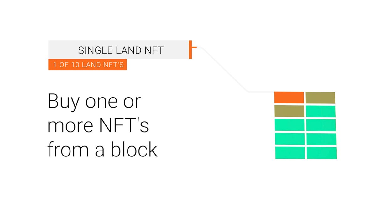 satoshiisland's tweet photo. Satoshi Island Land NFTs are your chance own a piece of a real island becoming a crypto paradise!

The land mint is coming soon and they have MASSIVE utility... Stay tuned to learn more!  

https://t.co/CRrqGOSvUx

#satoshiisland #crypto #NFT https://t.co/GYwMcoeAIy