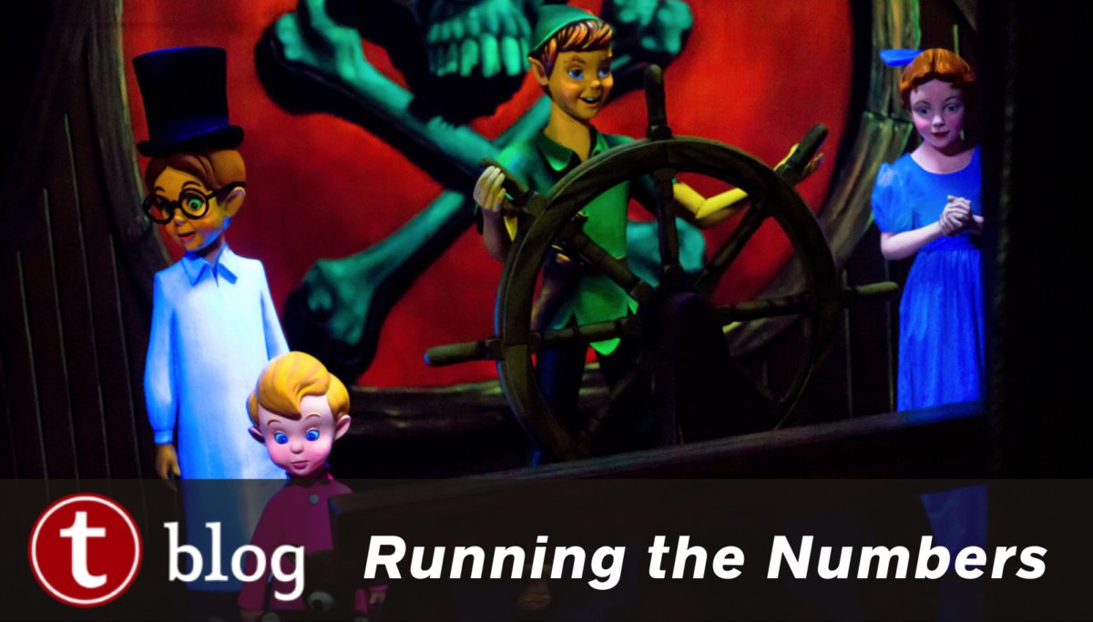 TouringPlans's tweet image. Have added capacity and Spring Break crowds impacted Genie+ reservation availability? Check it out here: touringplans.com/blog/how-has-g…