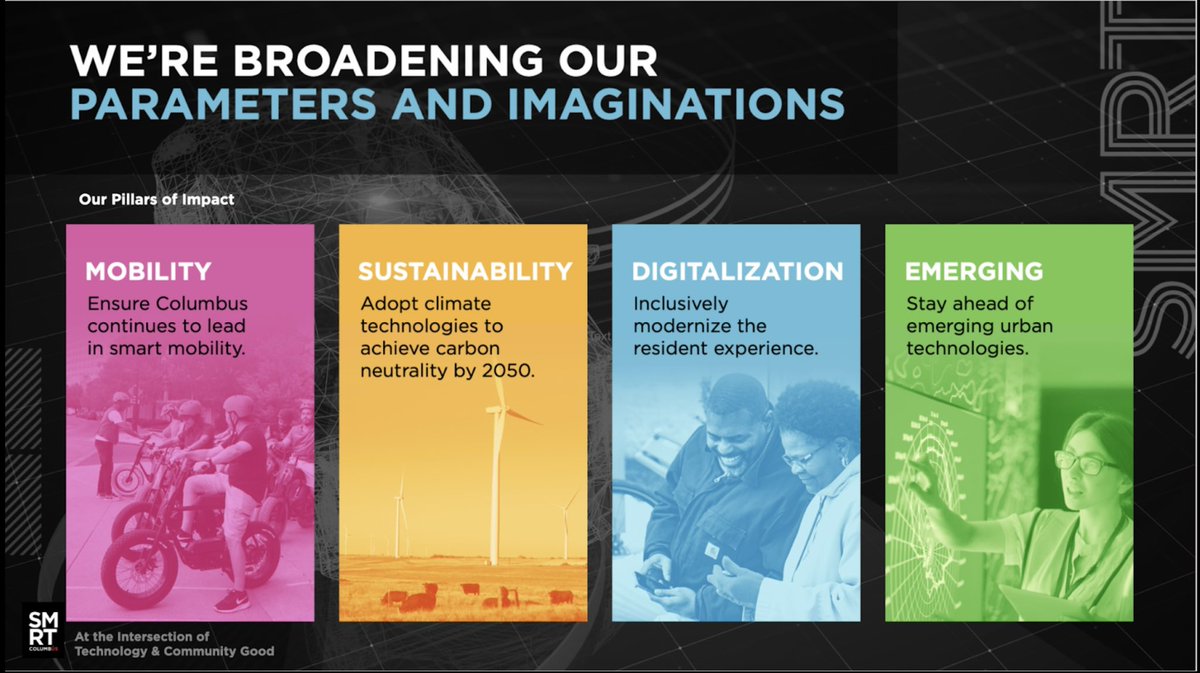 JDLead's tweet photo. The @USDOT Smart Cities Challenge grant launched @SmartCbus - B/c of #thecolumbusway the initiative continues. We’re moving beyond mobility to accelerate our region’s digital transformation and reduction of GhG emissions! The best is yet to come! #smartcbus https://t.co/GukHX34D0z