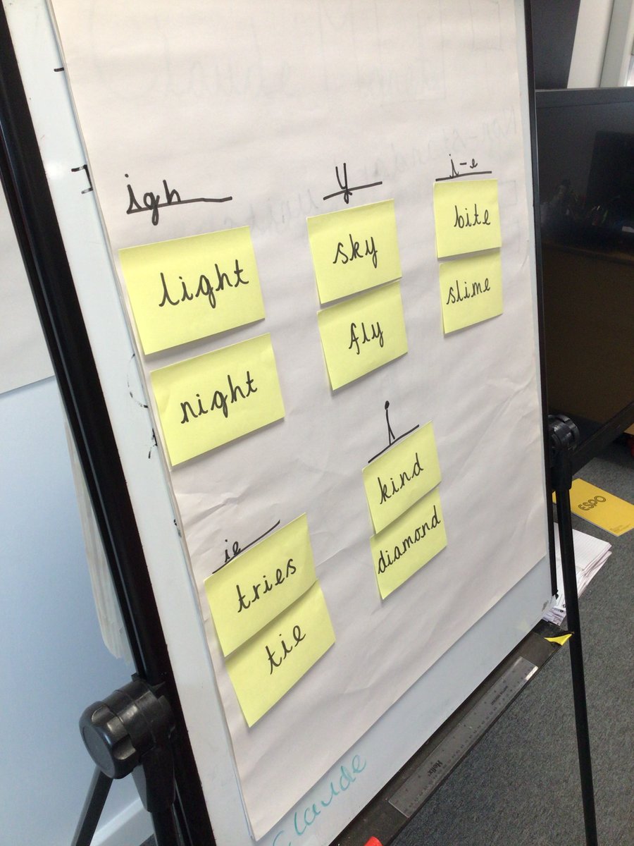 HighamRISE's tweet photo. Year 1 children have been busy in phonics this week! They used the 'ie' categories to write some sentences. @Rise_MAT  @RISE_English_ #ks1 #phonics @SWLiteracy #extendedcode https://t.co/5Qdll4Wb7c