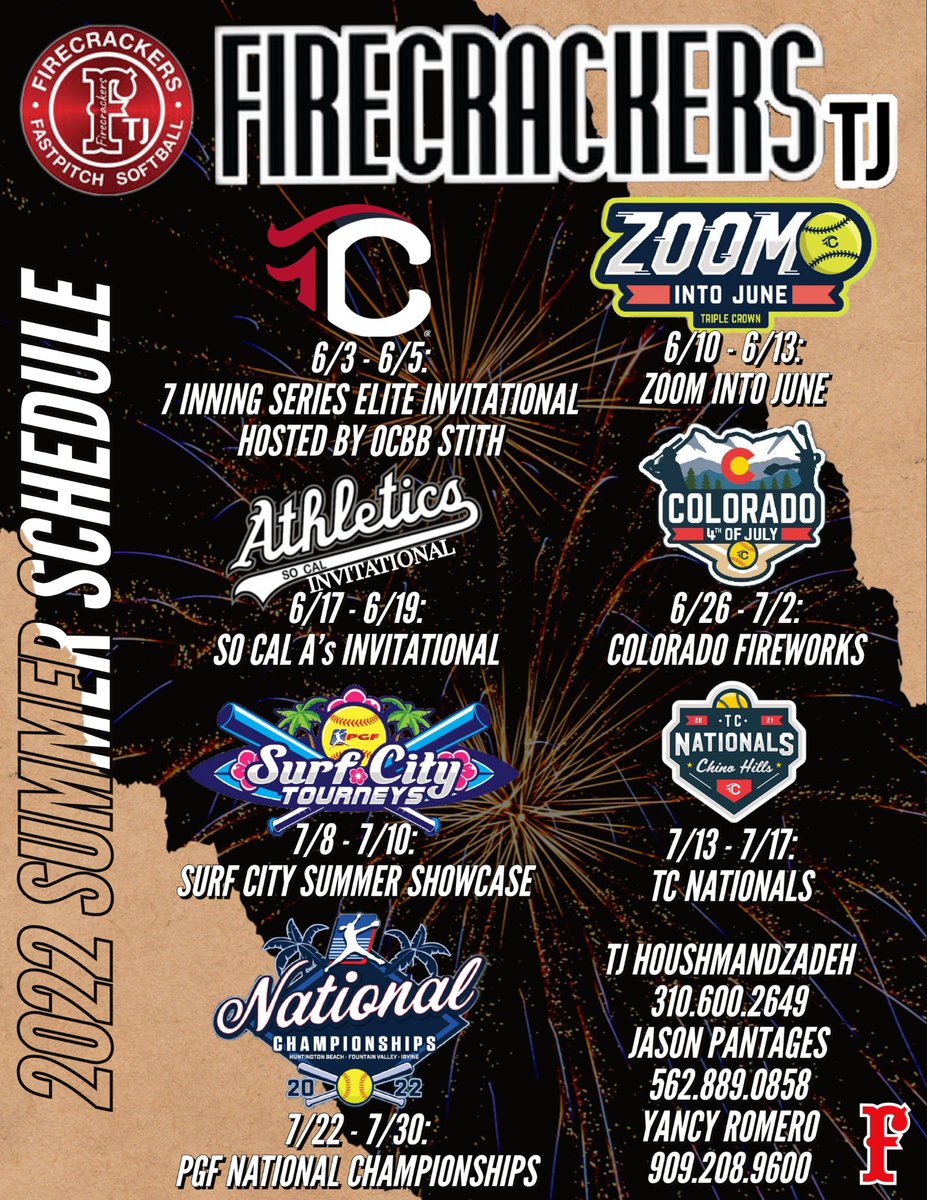 MPalazuelos2023's tweet photo. Summer schedule for my #FirecrackersTJ (@Firecrackersinc) team… Can summer come sooner ?! I’m fired up !!

@recruit_tc @tc_nationals @PGFnetwork @COSparkFire @ExtraInningSB @BrenttEads @Los_Stuff @SAProfileCard @BBOS_Nation @StriveSoftball @CoastRecruits @Sports_Recruits https://t.co/SVPepjgoG6