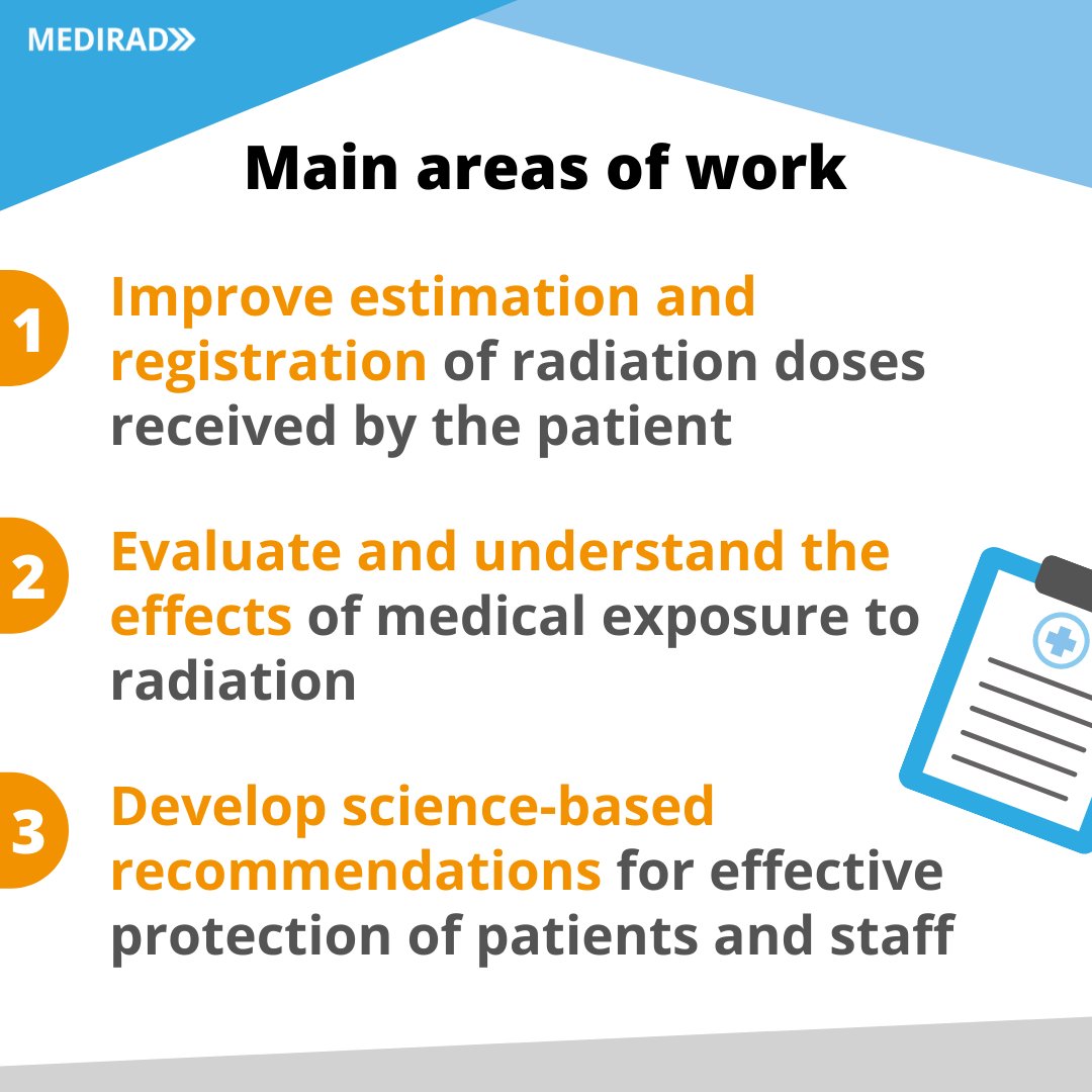 FANC_AFCN's tweet photo. #MEDIRAD has just released a series of recommendations on how to enhance the protection of patients and medical professionals exposed to low doses of #radiation resulting from diagnostic & therapeutic procedures. #RadiationSafety #DoseMonitoring
https://t.co/9o9D5SdE6B https://t.co/4lcaGiW2Jy