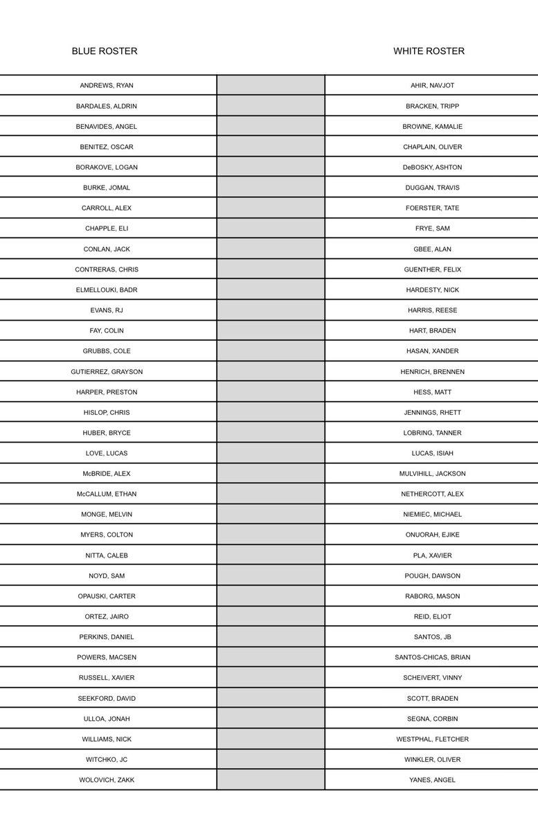 CoachWheels1's tweet photo. 🚨 ROSTER RELEASE 🚨

🟦 vs ⬜️ https://t.co/PJ8UThDBpR