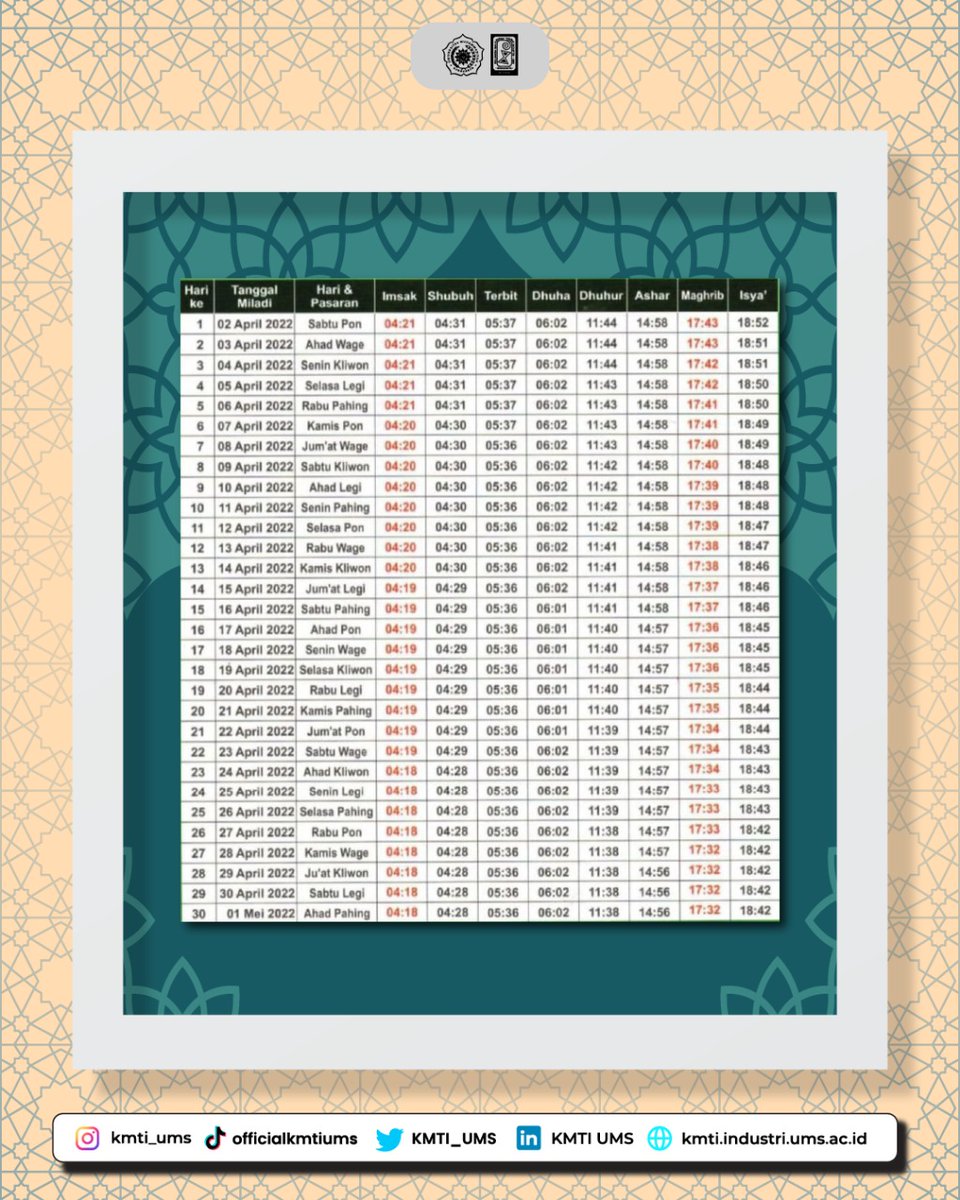 KMTI_UMS's tweet photo. [MARHABAN YA RAMADHAN]

Hi Sobat Unity !
Sahur adalah sebuah istilah Islam yang merujuk kepada aktivitas makan oleh umat Islam yang dilakukan pada dini hari bagi yang akan menjalankan ibadah puasa pada bulan Ramadan https://t.co/Vi1uDn0yLS