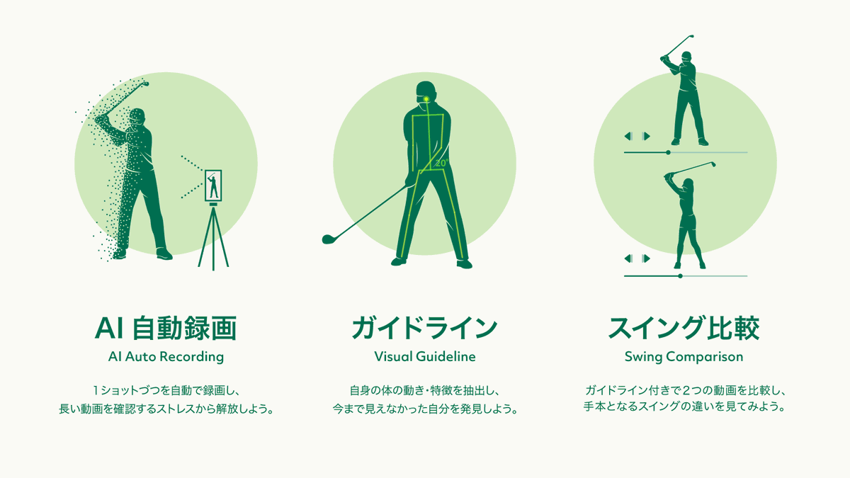 GolfVisionJP's tweet photo. AIゴルフスイング練習アプリ Golf Vision をリリースしました���ゴルフスイングをもっと上達させたく練習している全ての方に自信持ってお勧めします。
今すぐAPPSTOREでGolf Visionを検索！
#ゴルフ #ゴルフ初心者 #ゴルフレッスン #golfvision https://t.co/lRLLsxUeKd