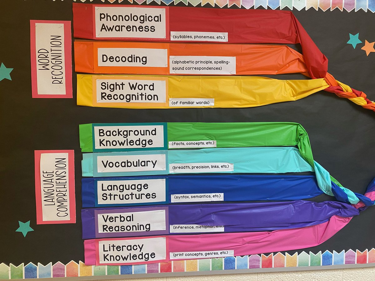 Dr. Amy Goodman tweet media