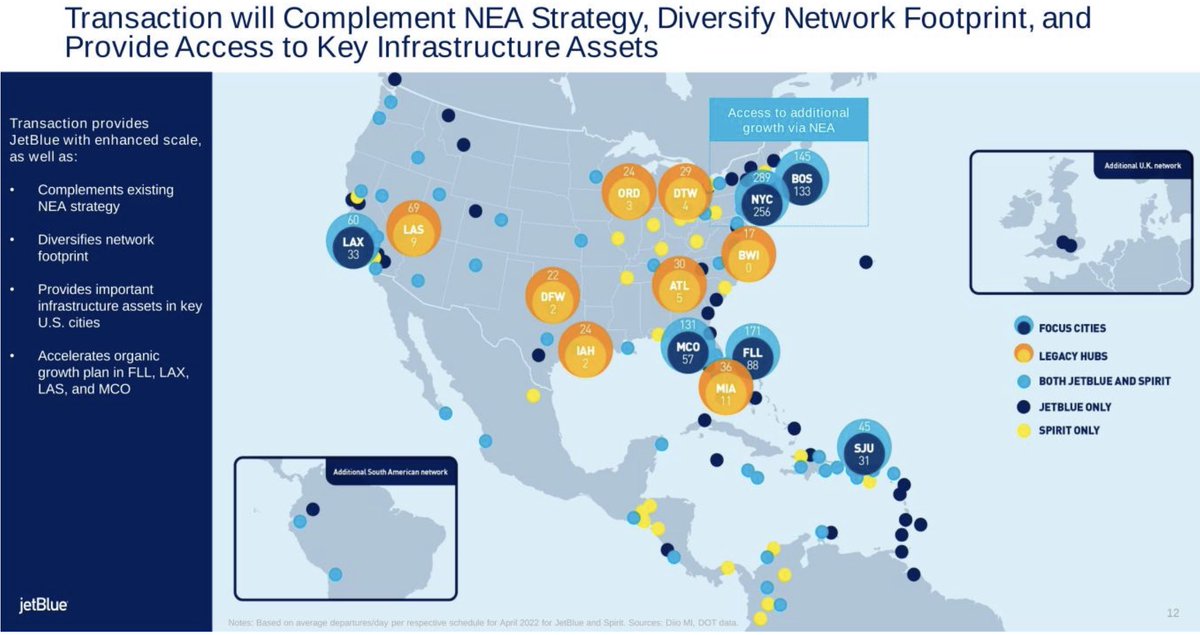 IshrionA's tweet photo. JetBlue has released its investor presentation for its upcoming conference call regarding their proposal to acquire Spirit Airlines.

It includes a visualization of where the two airlines’ networks overlap and the combined daily flights in a variety of key cities. https://t.co/DZ6q38dmmV