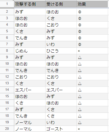 ア イス I C E I C E Twitter
