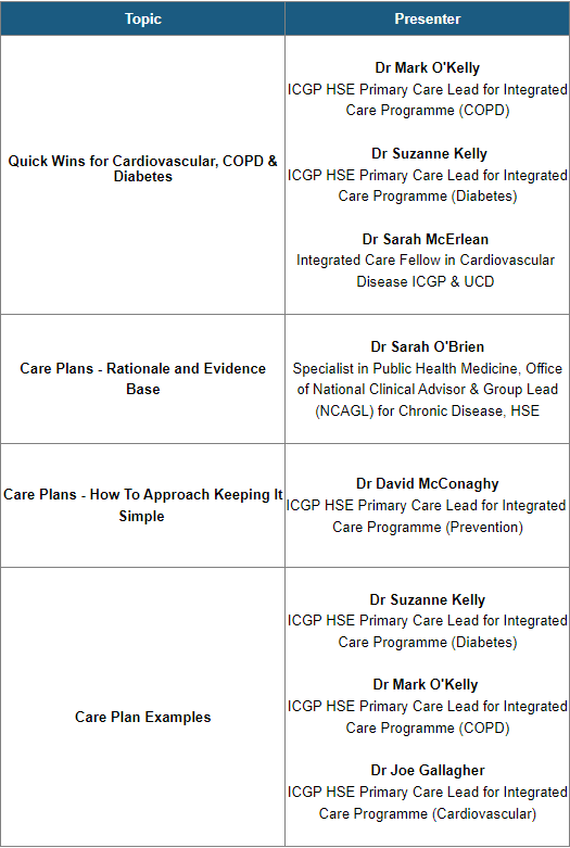 #GPs &amp; #PracticeNurses don't forget to register for this evening's #ICGPWednesdayWebinar April 6th @ 8pm. 
See below for all topics covered in this session. 
Each webinar is recognised for 2 external CPD credits &amp; 0.5 day GMS study leave.