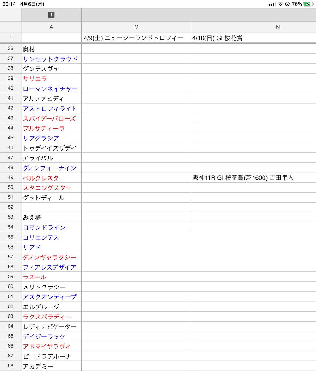 YSOM_POG's tweet photo. 想定
4/10(日)
阪神1R 未勝利 ツーボンド(yoshichika)
阪神2R 未勝利 エイシンルシファー(yoshichika)
阪神11R GⅠ 桜花賞 ベルクレスタ(奥村)
阪神11R GⅠ 桜花賞 パーソナルハイ(清水)

#ツーボンド #エイシンルシファー #ベルクレスタ #パーソナルハイ https://t.co/sspeFTPkAT