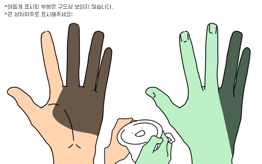 Best_drive_ever's tweet photo. 커미션 신청용 손 표를 만들었습니다 🥳🥳!! 글로만 적어주셔도 괜찮습니다 정확한 위치와 형태 원하실 때만 사용해주세요!! 커미션 신청용이 아니어도 자유롭게 써도 됩니다~!! https://t.co/hVLBx3A1xu