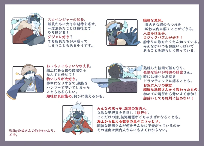 ⚠️文章は公式さんのTwitterより。
まとめメモ。 