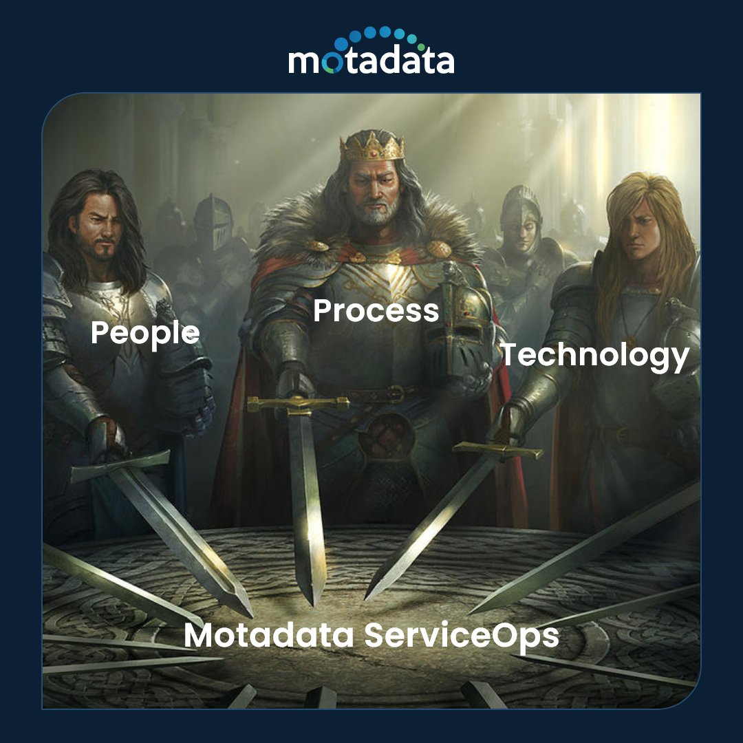 MotadataSystems's tweet photo. One Patch Management to fix them all, one Asset to manage them, one Service Desk to serve them all, and ServiceOps to bind them. 
#MotadataServiceOps #ServiceOps #Motadata https://t.co/jJJvh9UcsS